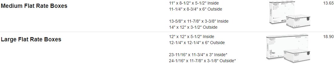Flat Rate Box Sizes
